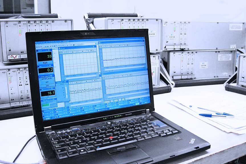 Cetest: Measurement, signal processing and analysis