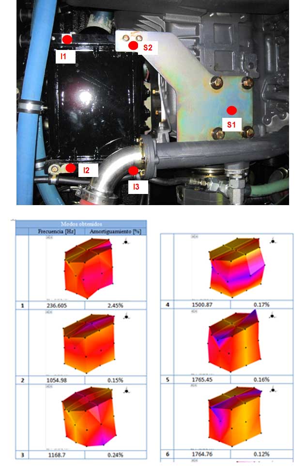 Case Study: Intercooler modal analysis