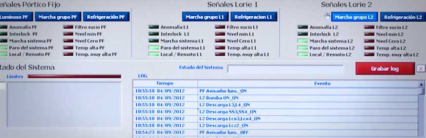 Cetest: Static testing to maximum break loads